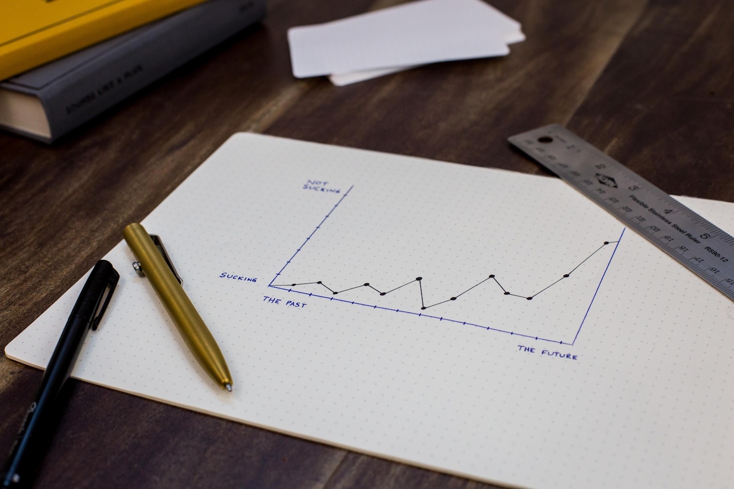 Customizing Your Planner for Maximum Efficiency